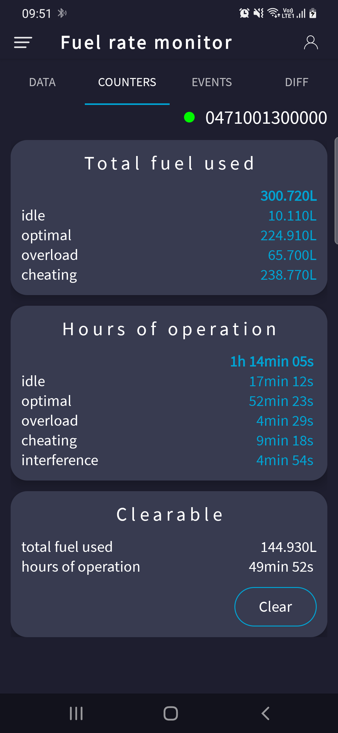 Fuel Rate Monitor — fuel consumption