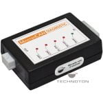 MasterCAN Diagnostic gate